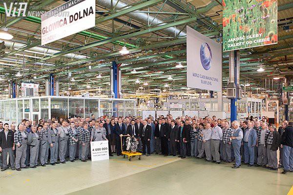 FCA拟向波兰投资 投产两款新型发动机