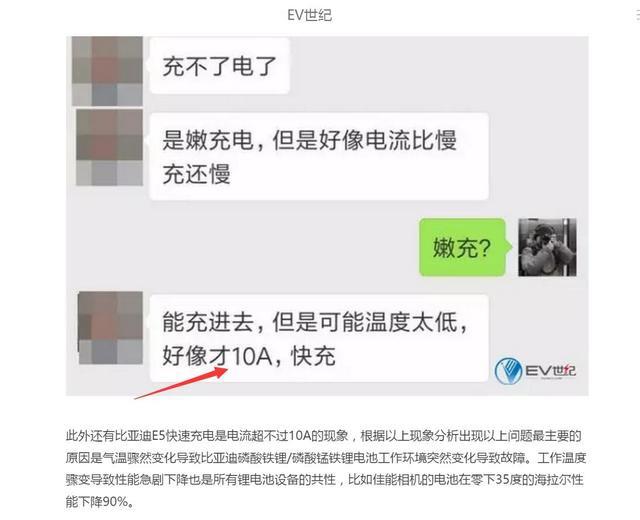 实拍：多款电动汽车最寒冬季充电状态