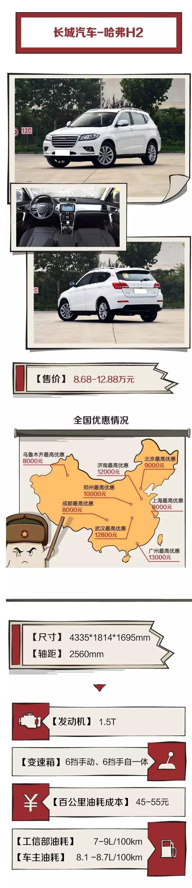 10万左右！三款带独立后悬架的SUV推荐