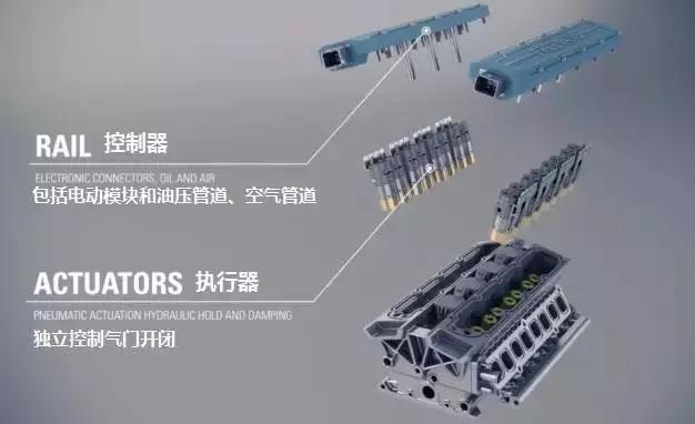 牛！超跑发动机！这个中国品牌终于在广州车展放大招啦！