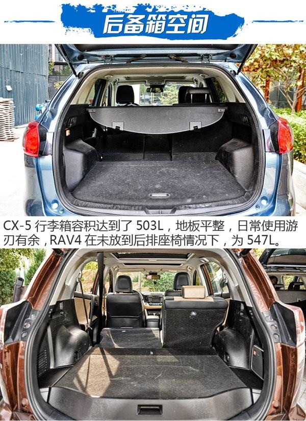 ‘要风度不要温度’马自达CX-5对比RAV4