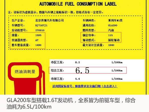 奔驰新GLA-尺寸提升 换搭7速自动变速箱