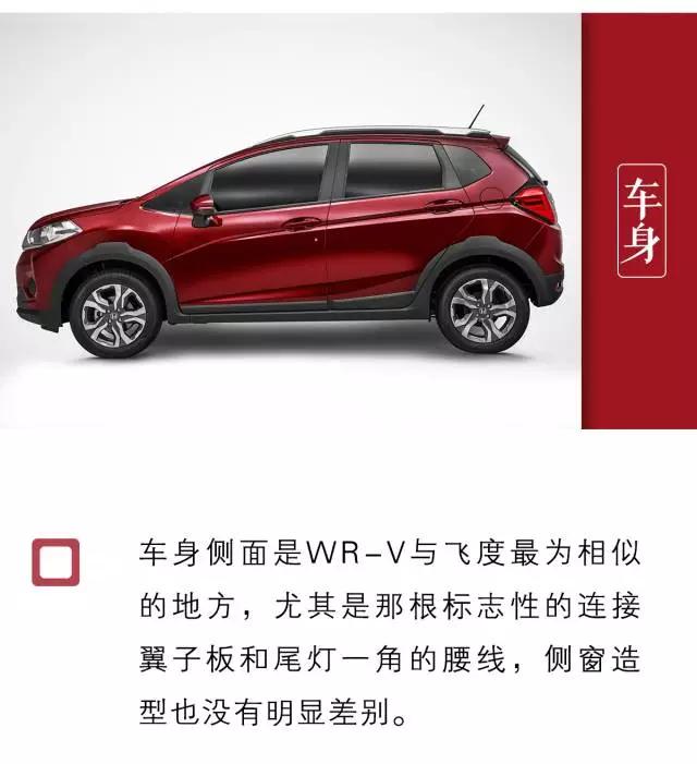 最便宜的合资SUV？全新本田WR-V预计8万起！