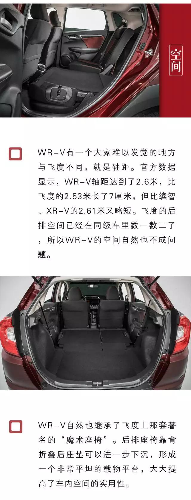 最便宜的合资SUV？全新本田WR-V预计8万起！