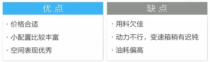 什么？这些近20万的合资SUV居然连ESP都没有？！