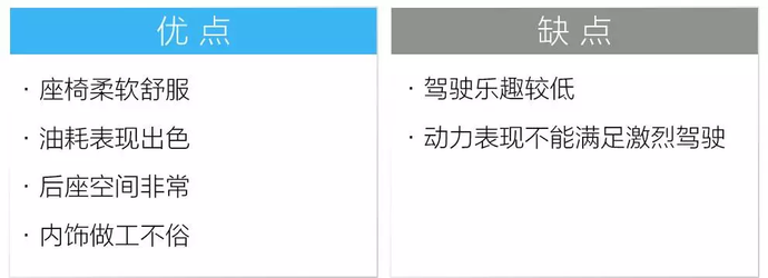 远光狗吓尿！这些15万合资轿车居然装备“LED大灯”