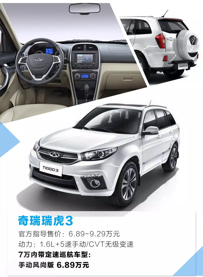 NB！这几款7万不到的SUV，跑高速居然不用踩油门！