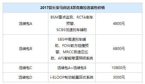 独家｜售价曝光！全新昂克赛拉配置大升级