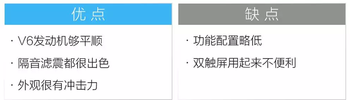 买啥帕萨特！这几款5米长的大轿车20几万就可以搞定