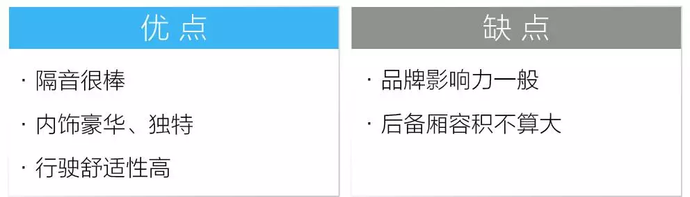 买啥帕萨特！这几款5米长的大轿车20几万就可以搞定