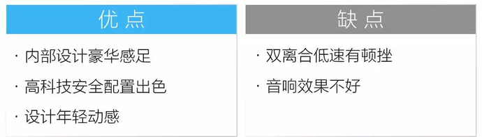 买啥帕萨特！这几款5米长的大轿车20几万就可以搞定