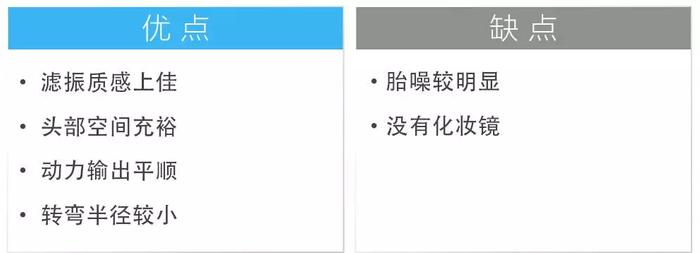 省油、可靠！10万块的合资轿车中，这几款装备6AT！