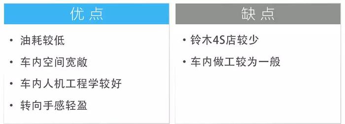 省油、可靠！10万块的合资轿车中，这几款装备6AT！