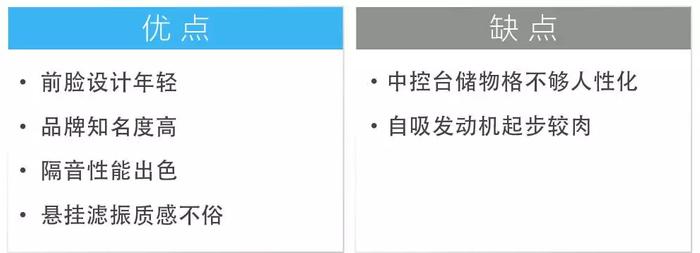 省油、可靠！10万块的合资轿车中，这几款装备6AT！