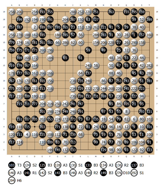 坂田名局系列1 传世妙手降秀行 夺末代最高位战冠军