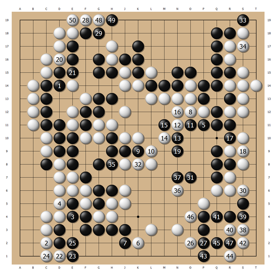 网上赌场大丰收娱乐城:金沙娱乐城 王文学夯实