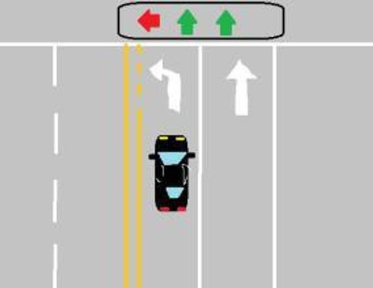 前方左转红灯,车子可以掉头吗?