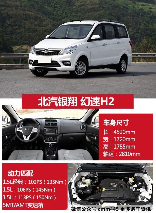 这些中国最具“代表性”车型你会买吗？