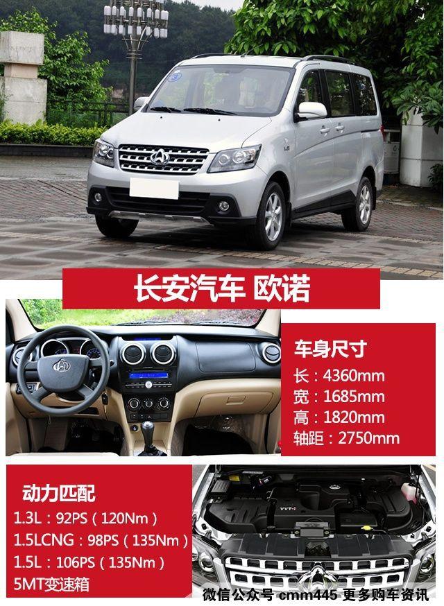 这些中国最具“代表性”车型你会买吗？