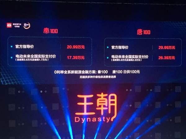 宋楠：比亚迪唐100售29.99万元背后的大战略