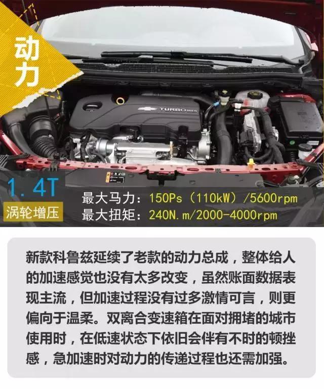 合资车降价啦，这4款涡轮家用车最高降价4万