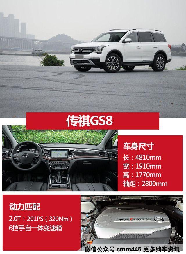 20万买档次更好的豪车还是买7座大空间SUV？