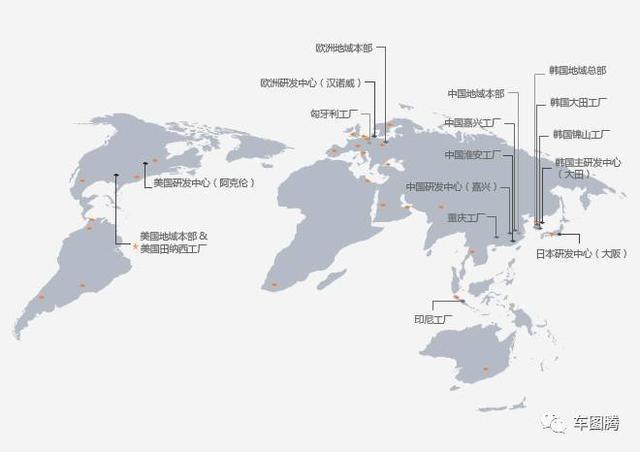 或许你不知道，韩国汽车产业对中国的依赖有多么大！