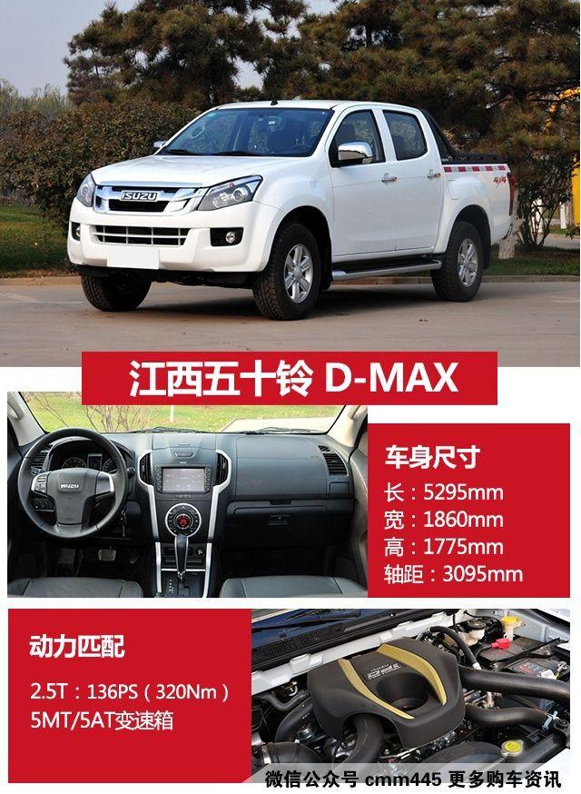 15万左右有这些车还买什么SUV！可惜……