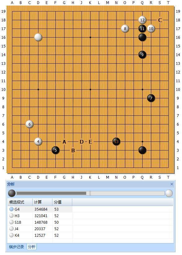 Master60局ZEN数据分析20~22局