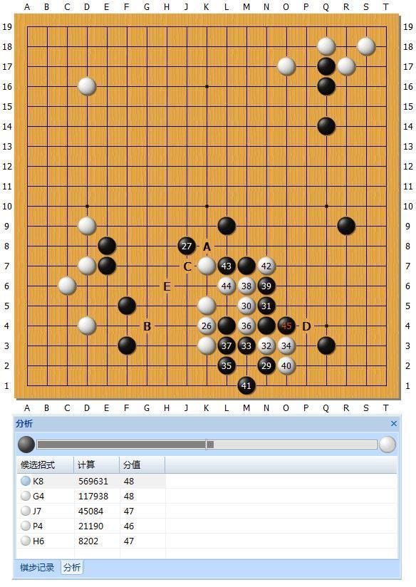 Master60局ZEN数据分析20~22局