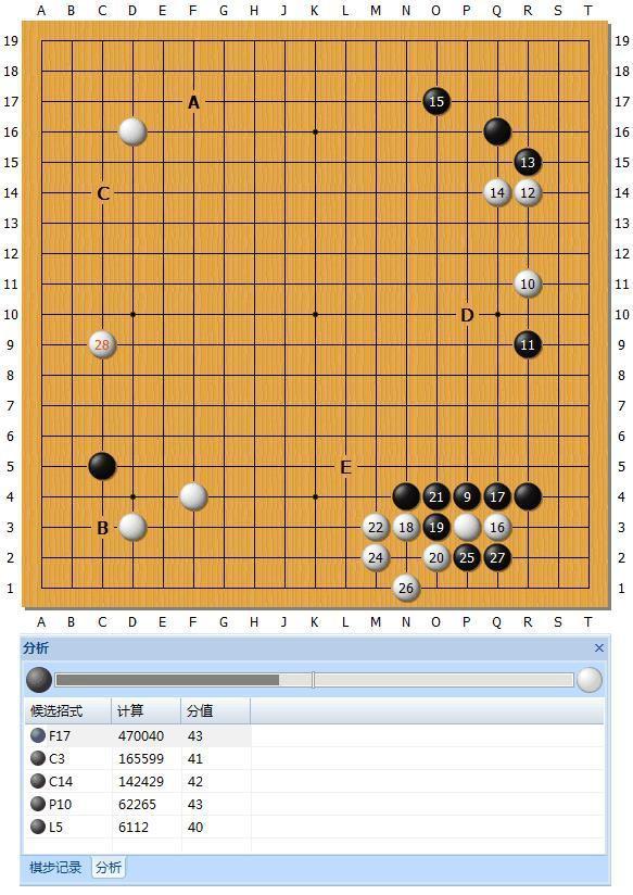 Master60局ZEN数据分析20~22局