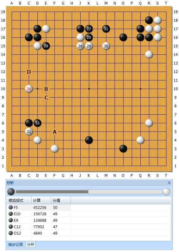 Master60局ZEN数据分析20~22局