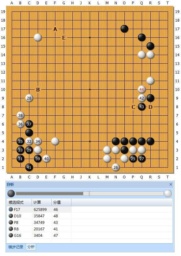 Master60局ZEN数据分析20~22局