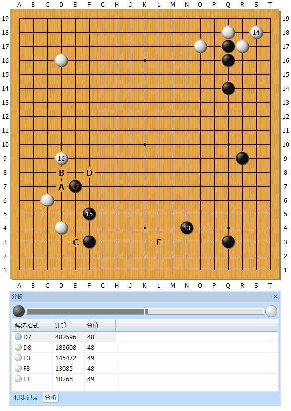 Master60局ZEN数据分析20~22局