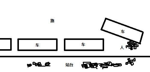 两会首谈拥堵费，路堵了车主应该给钱吗？