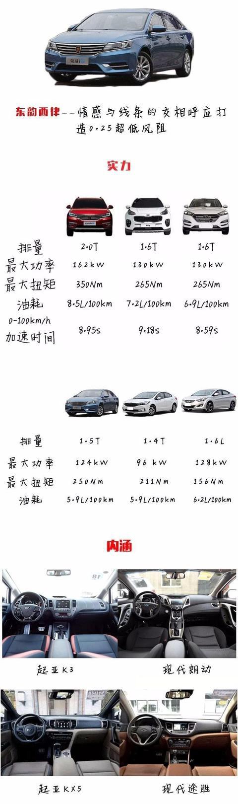 网友抵制乐天抵制韩国货 说到韩国车千万别砸