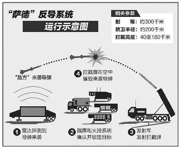 网友抵制乐天抵制韩国货 说到韩国车千万别砸