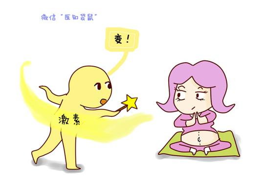 点击此处添加图注内容