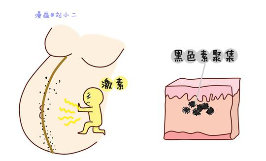 点击此处添加图注内容