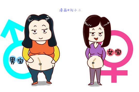 点击此处添加图注内容