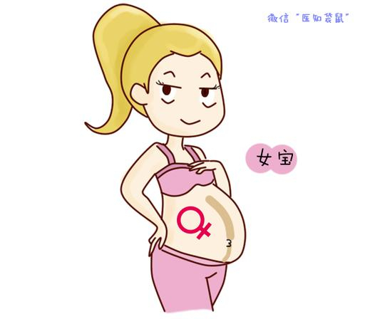 点击此处添加图注内容