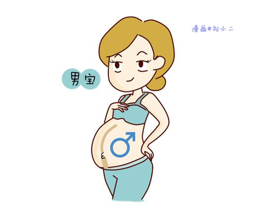 点击此处添加图注内容