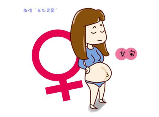 点击此处添加图注内容