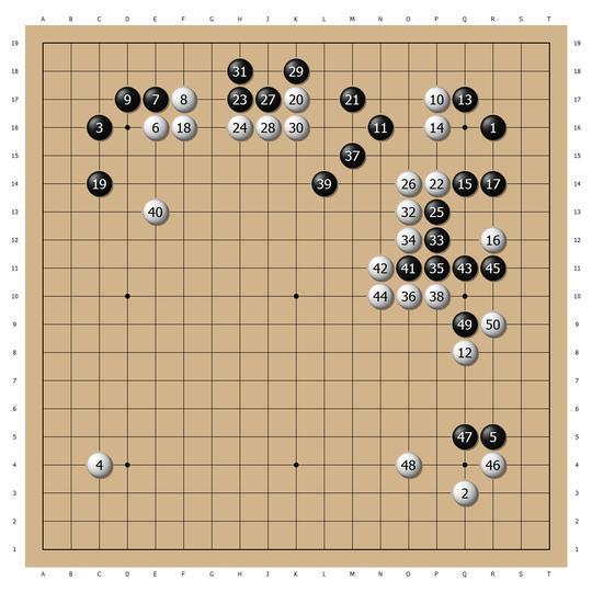 棋圣五连霸！ 井山裕太趋近日本头衔战历史最佳