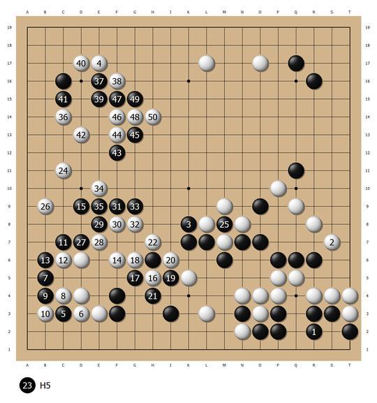 钱宇平名局系列3 擂台赛的锥心之痛 对小林赢棋认输