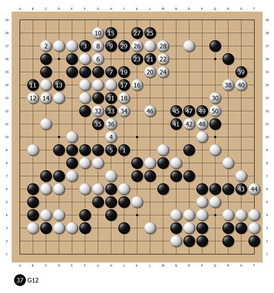 钱宇平名局系列3 擂台赛的锥心之痛 对小林赢棋认输