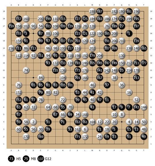 钱宇平名局系列3 擂台赛的锥心之痛 对小林赢棋认输