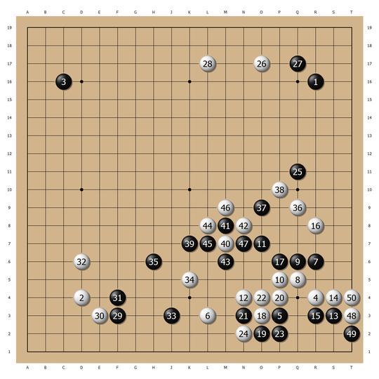 钱宇平名局系列3 擂台赛的锥心之痛 对小林赢棋认输