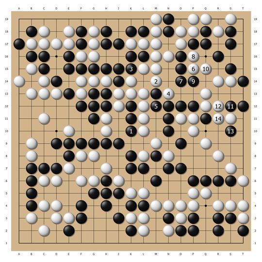 钱宇平名局系列3 擂台赛的锥心之痛 对小林赢棋认输