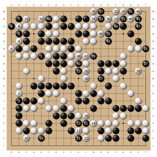 钱宇平名局系列3 擂台赛的锥心之痛 对小林赢棋认输